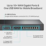 TP-LINK ER8411 VPN ROUTER