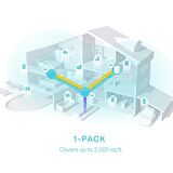 TP-LINK DECO X50 AX3000 Tüm Ev Mesh Wi-Fi 6 Sistemi Router
