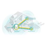 TP-LINK DECO X50-DSL 3000 MBPS EV WI-FI 6 SİSTEMİ (1-PACK)