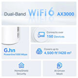 Tp-Link Deco PX50 2'li Paket AX3000+G1500 Menzil Genişletici Roter Bütün Ev Powerline Mesh WiFi Sistemi