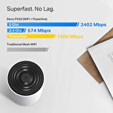 Tp-Link Deco PX50 2'li Paket AX3000+G1500 Menzil Genişletici Roter Bütün Ev Powerline Mesh WiFi Sistemi