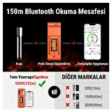 ThermoPro TP962 Bluetooth, Digital,Çift Problu Profesyonel Et Termometresi