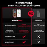 Thermopro TP971 Şarjlı 183m Kablosuz Alarmlı 1Problu Telefon Kontrollü Profesyonel Gıda Termometresi