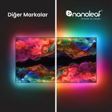 Nanoleaf 4D Akıllı Tv Arkası Led Şerit Aydınlatma Başlangıç Paketi App Kontrollü 4m Maks 65inç,Google Home, Alexa, Razer Chroma, Apple Home Destekli