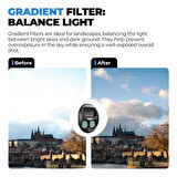 Freewell Mavic 4 Pro Gradient ND 2 Pack Filtre (FW-M4P-GND)