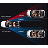 Çerçevesiz  Ayarlanabilir Kör Nokta Aynası 2 Li (4915)