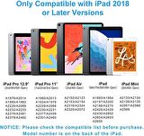 Apple iPad 11 2.Nesil Uyumlu Avuç İçi Reddetmeli Dokunmatik Özel Yazı Çizim Kalemi