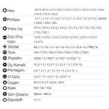 JAKEMY JM 8183 - 145 PARÇA PROFESYONEL TORNAVİDA VE TAMİR SETİ