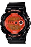 Gd-100hc-1er