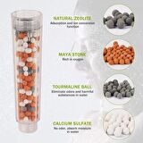 Duş Başlığı Ve C Vitaminli Gül Kokulu Duş Başlığın Yedek Kartuşu .2 Li Set
