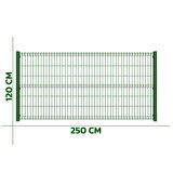 KONAK TEL 120 X 250 TAKIM PANEL (4 ADET PANEL ÇİT DİREĞİ VE 4 ADET PANEL ÇİTİ YEŞİL)
