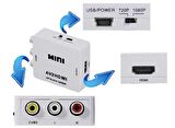 Ancheyn AV RCA to HDMI TOS Çevirici Dönüştürücü  Tüplü TV Adaptörü