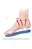 BG186 | Yumuşak Memory Foam, Hafızalı Darbe Emici, Ortopedik Konfor, Sneaker İçin İç Tabanlık