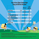 Karabuğdaylı Peynirli Nohut Cips 30 gr (3 ADET)