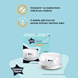 TT-MIKRODALGA STERILIZATORU