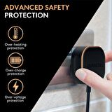 Duracell 30W 4X Hızlı Şarj Başlığı ( USB-A,USB-C ) - Siyah