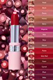 Avon Hydramatic Mat Ruj Coco