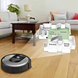 iRobot Roomba İ7 Robot Süpürge
