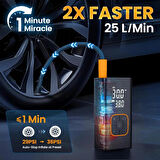 Dijital Kablosuz Usb 2*2000Mah Göstergeli Oto Lastik, Bisiklet Hava Pompası Kompresörü
