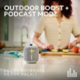 Logitech Ultimate Ears Wonderboom 4 Bluetooth Hoparlör Mavi