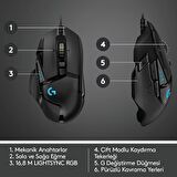 Logitech G502 HERO Gaming Mouse