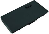 Toshiba Satellite L40-143 Batarya Laptop Pil 14.4V