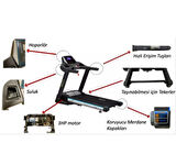 Proforce Axis Koşu Bandı - 3HP Motor LCD ekran Katlanabilir 0-16km/sa hız