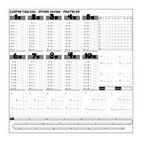 Evyora® Çarpım Tablosu Ezberleme Manyetik Duvar Stickerı 105 x 100 cm