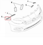 Ön Tampon Dış Braketi Sağ Taraf Fiat Tipo Tipo Cross 51984512