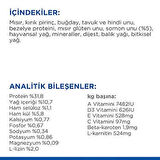 Hill's SCIENCE PLAN Somon Kısırlaştırılmış Yetişkin Kedi Maması 3 Kg