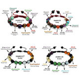 Tesbihane Makrome Örgülü Küre Kesim Multicolor Doğaltaş Kombinli Aile Başarı Bilekliği(4lü Set)