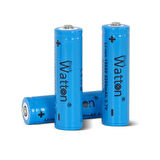 Cree Tg 20,000 Lümen Şarjlı Kafa Lambası