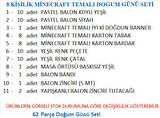 8 KİŞİLİK MİNECRAFT TEMALI DOĞUM GÜNÜ SETİ