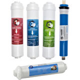 Watermanya Kapalı Kasa Su Arıtma Cihazı Uyumlu 5'li Filtre Seti Vontron Membranlı