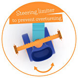 Chillafish Itsibitsi Bloklar - Bin Sür - Denge - Mavi/Turuncu