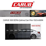  Sİyah Çizilmez Seri A 1200 Cam Filmi – 150 cm x 5 m 