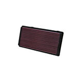 K&N Jeep Cherokee 1996-2000 KN-33-2122 Hava Filtresi