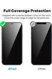 iPhone 12 Darbeye Dayanıklı Şeffaf Nano Ekran Koruyucu Kırılmaz Cam - İnce ve Esnek