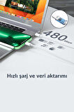 Deji iPhone 8 / X / XS / XR / 11 / 12 / 13 / 14 / Pro/Max/Mini/Plus 20W   Hızlı Şarj Aleti Adaptör Set