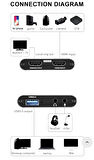 Dark DK-HD-CAP4K UHD 4K 60Hz HDMI Video ve Ses PS5-XBOX-MAC