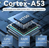 ANBERNIC RG28XX  Taşınabilir Retro El Konsolu 4 Renk Seçenekli