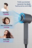 ÜSKÜDAR İLETİŞİM CF28 Fırçasız Motorlu Saç Kurutma Makinesi |110000 RPM Kademeli Isı Hızlı Kurutma