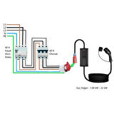 Mioji Mio FC22 22KW 16/32A 2.4 LCD Ekran IP65 Suya Dayanıklı Taşınabilir Elektrikli Araç Şarj Cihazı (Dönüştürücü Fiş Hediyeli)