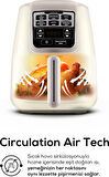 Karaca Air Pro Cook Xl 2 In 1 Konuşan Airfryer Fritöz Iconic Beige 4 Kişilik