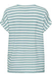 ONLMOSTER V-NECK TOP JRS MİNT