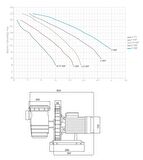 Santem Vısco 3Hp, 2,2Kw Trifaze Havuz Pompası