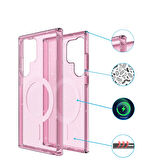 Samsung Galaxy S25 Plus Kılıf Işıltılı ve Magsafe Özellikli Allstar Premium Kapak