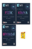 TYT Denemeler Fizik Kimya Biyoloji