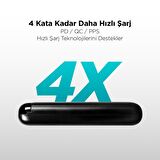 Ttec Şarj Akım Korumalı Led Ekranlı 20W 20.000 mAh Powerbank İphone Samsung Huawei Şarj Powerbank