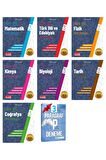 11.Sınıf PROTEST Soru Bankası FULL Set ( 7 Kitap )